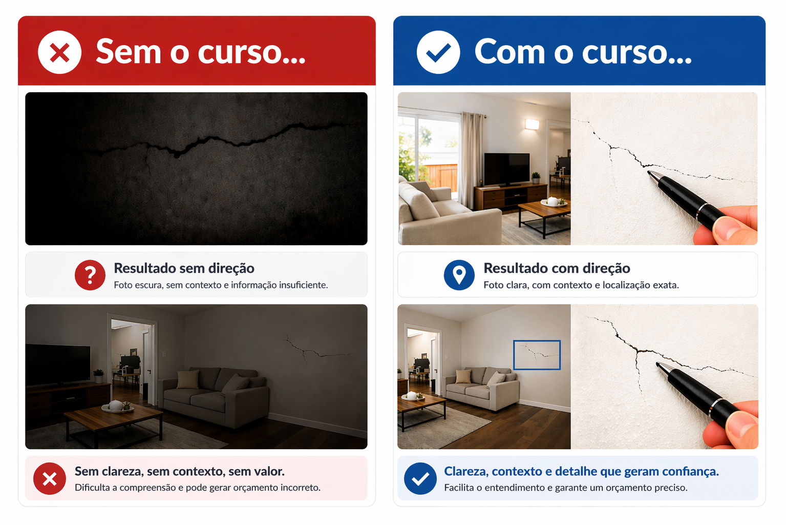 Sem direção e com direção